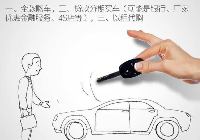 以租代购